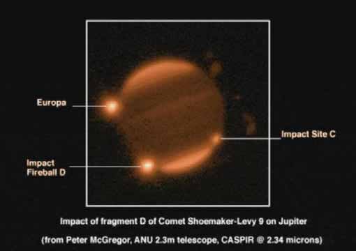 Юпитеру "помогла образумиться" комета Шумейкера-Леви, которая "поездом" более чем из 20 крупных фрагментов обрушилась на Красного гиганта в период 16-22 июля 1994 года